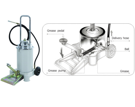 Нагнетатель смазки с ножным приводом 13кг 50400