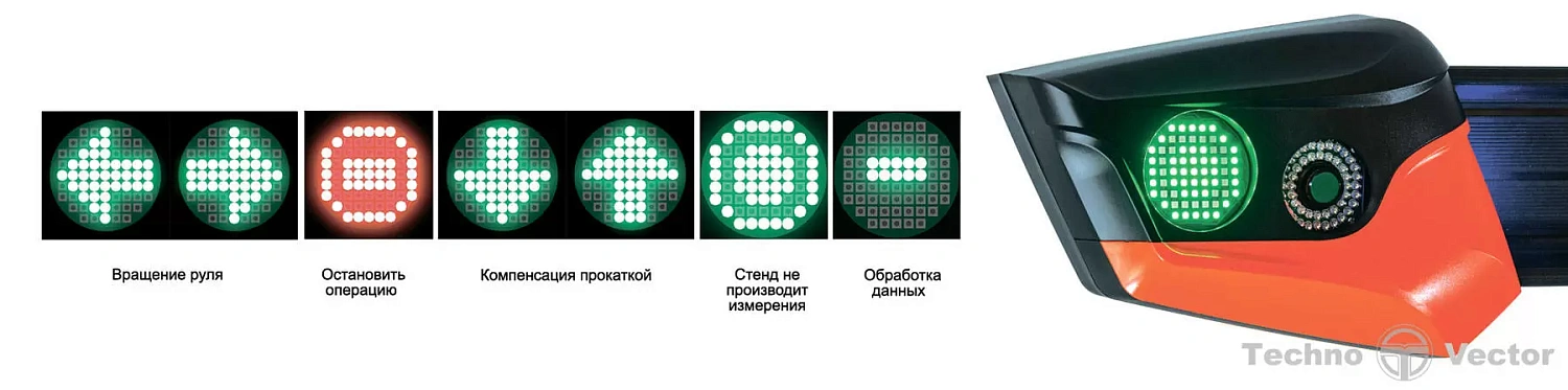 Стенд сход развал 3D ТехноВектор 7 P7202 КAB